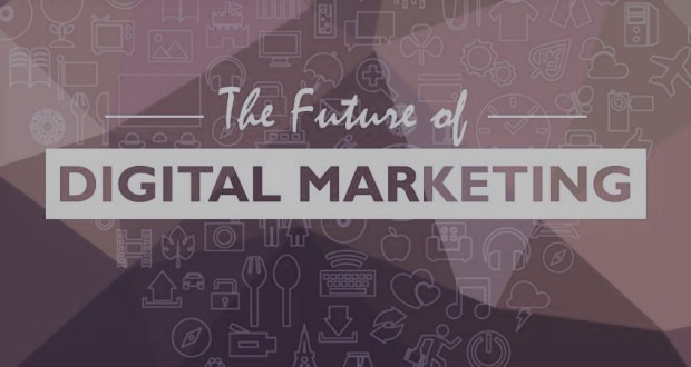 Future of digital marketing in india